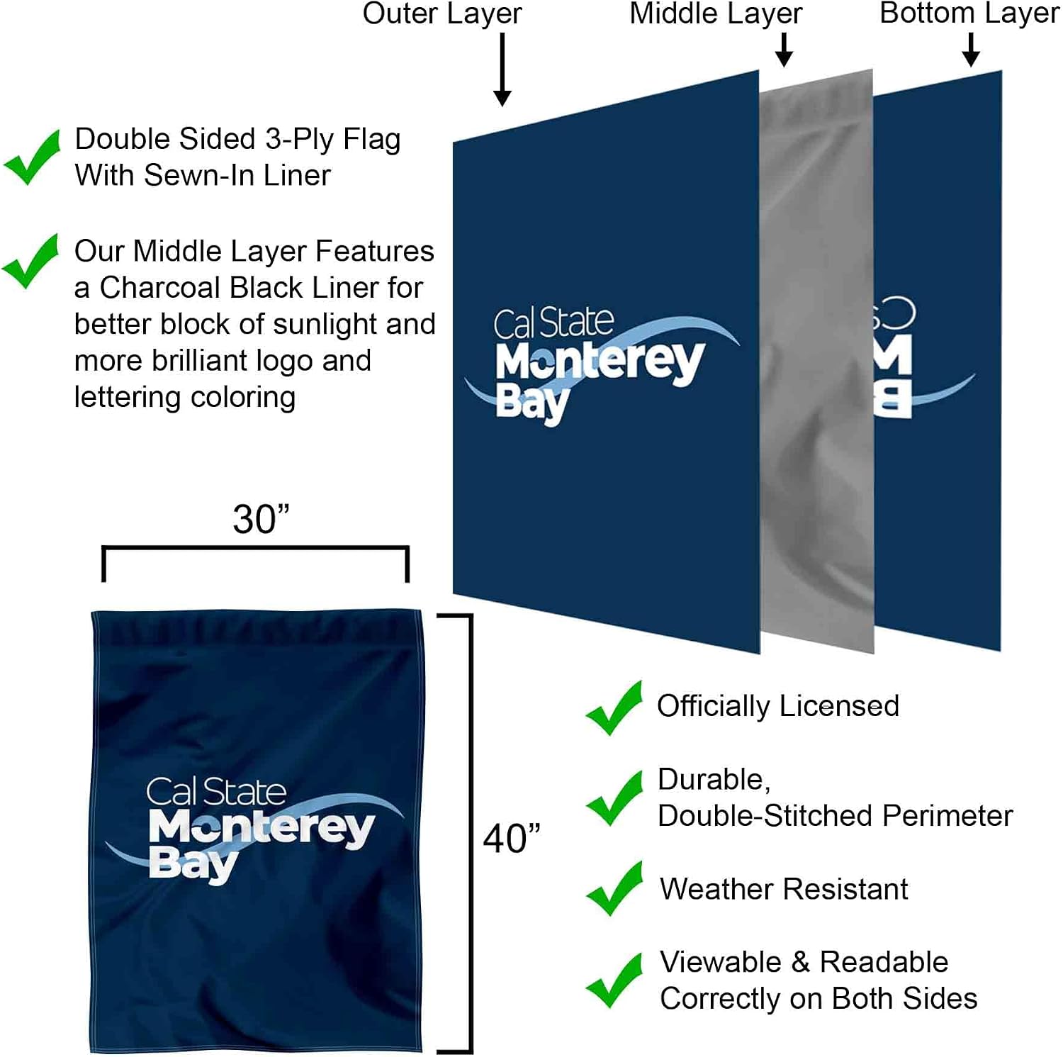 Cal State Monterey Otters Wordmark Double Sided House Banner Flag