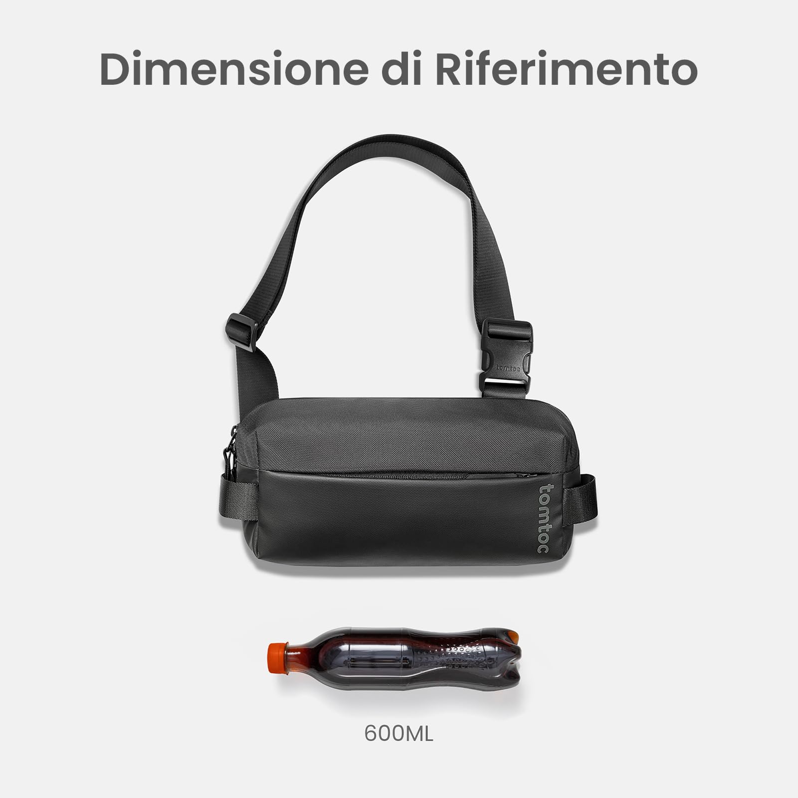 tomtoc EDC Sling Bag, Multifunzione Crossbody Borsa a Spalla Uomo Antifurto Impermeabile, Borsa a Tracolla Leggera per il Lavoro Trasporto Quotidiano, Viaggi, per iPad mini 7, 2025 Nuovi Switch 2