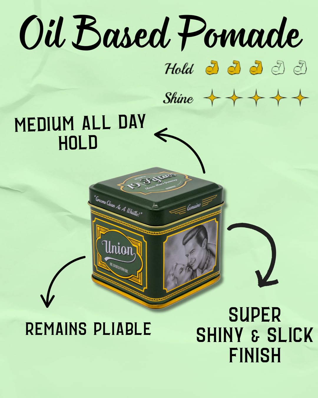 Oil Based Pomade For Men - 4oz Beautifully Crafted Tin | Slick N’ Shiny, All Day Pliable Hold - Ideal For Pomps, Side Parts & Teddy Boy Styles Like D.A’s & Jelly Rolls