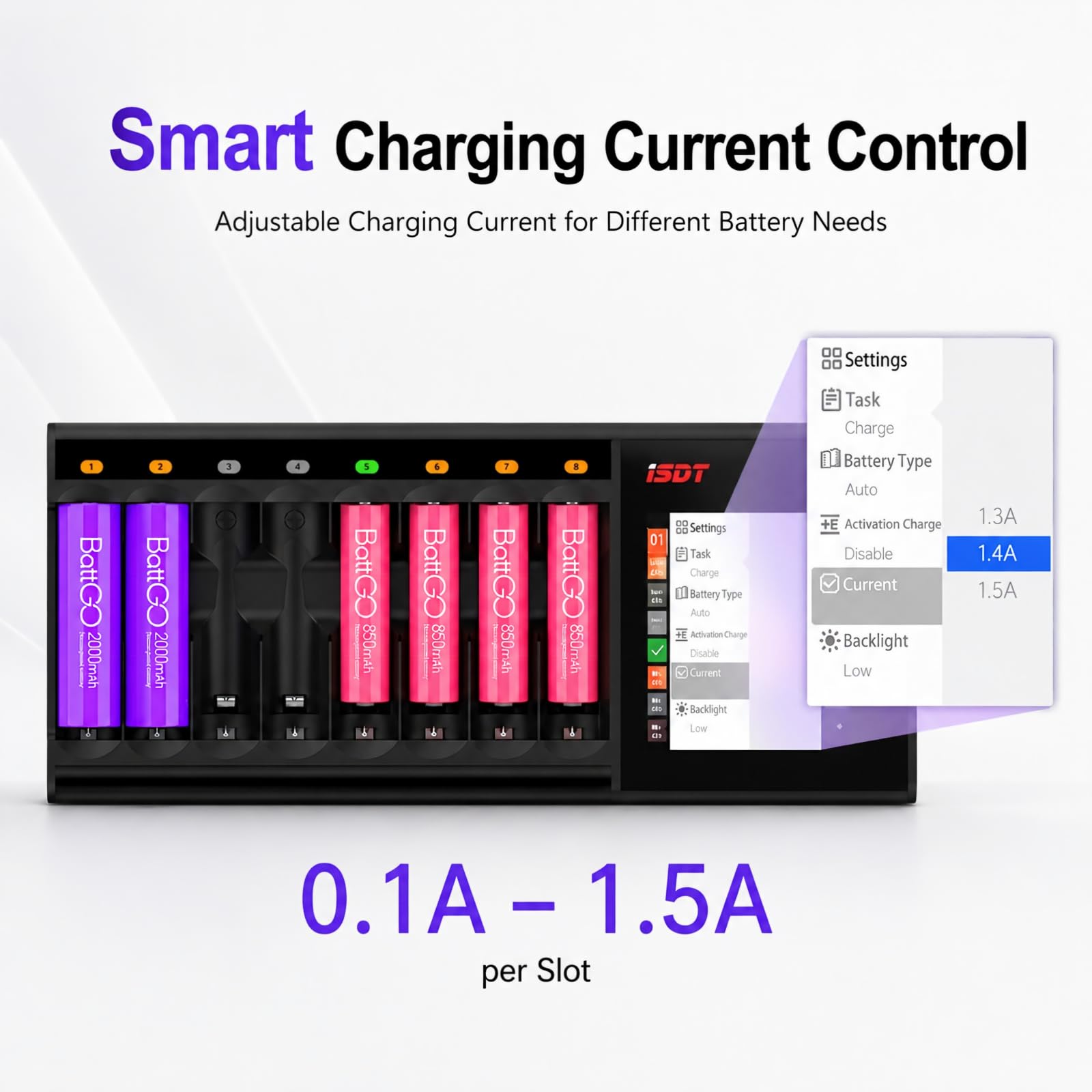 ISDT Cargador de batería inteligente N8, identificación automática del tipo de batería, compatible con baterías cilíndricas AA/AAA Li-Ion/LiHv/LiFe/NiMH/NiCd/NiZn, interfaz de operación multifunción