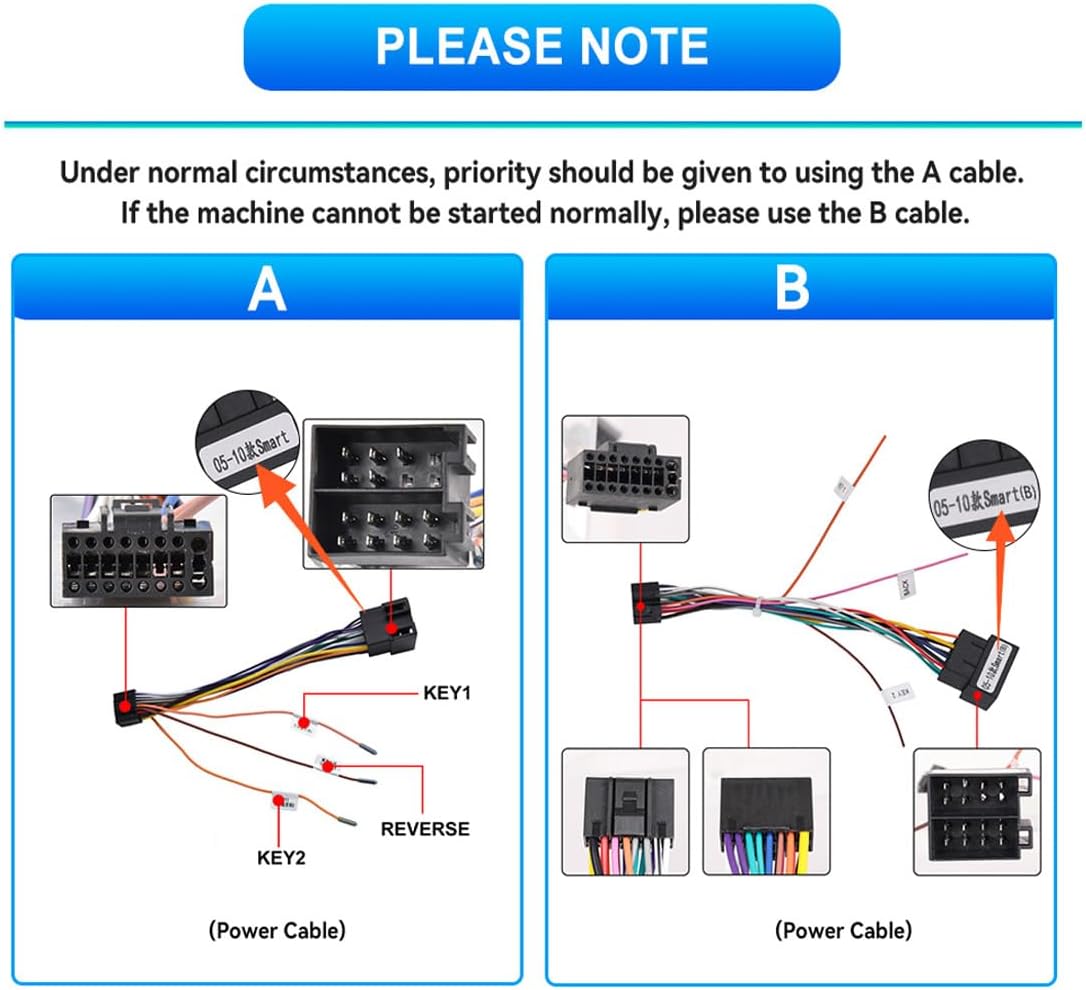Wiring diagram for SIXWIN car radio showing Power Cable A and Power Cable B