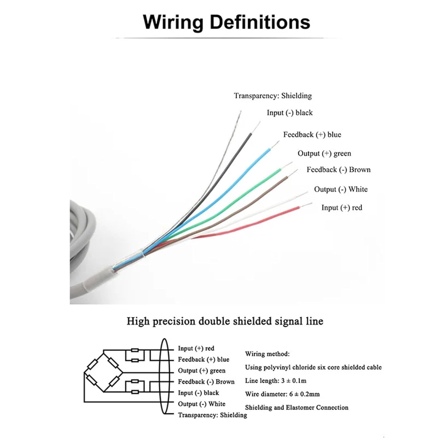 L6N Load Cell 3-100kg Weighing Sensor High-Precision Electronic Scales Pressure Sensing for Factory Automation(50KG)