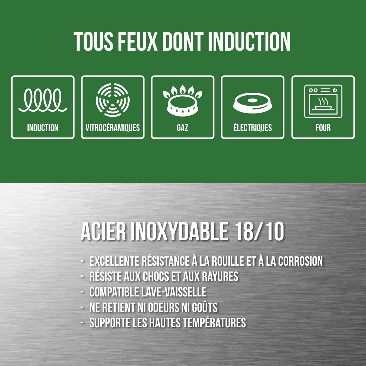 lacantinière braisière Acciaio Inox 40 cm
