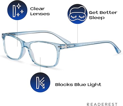 Miniatura 2 de Readerest - Lentes de lectura bloqueadores de luz azul, bisagras de resorte, protección UV