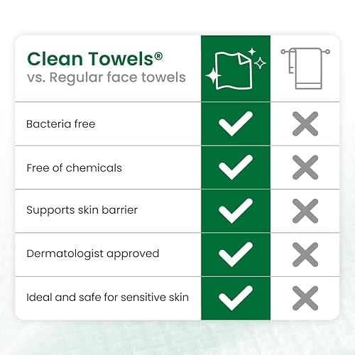 Miniatura 8 de Toallas limpias para pieles sensibles XL (50 unidades)