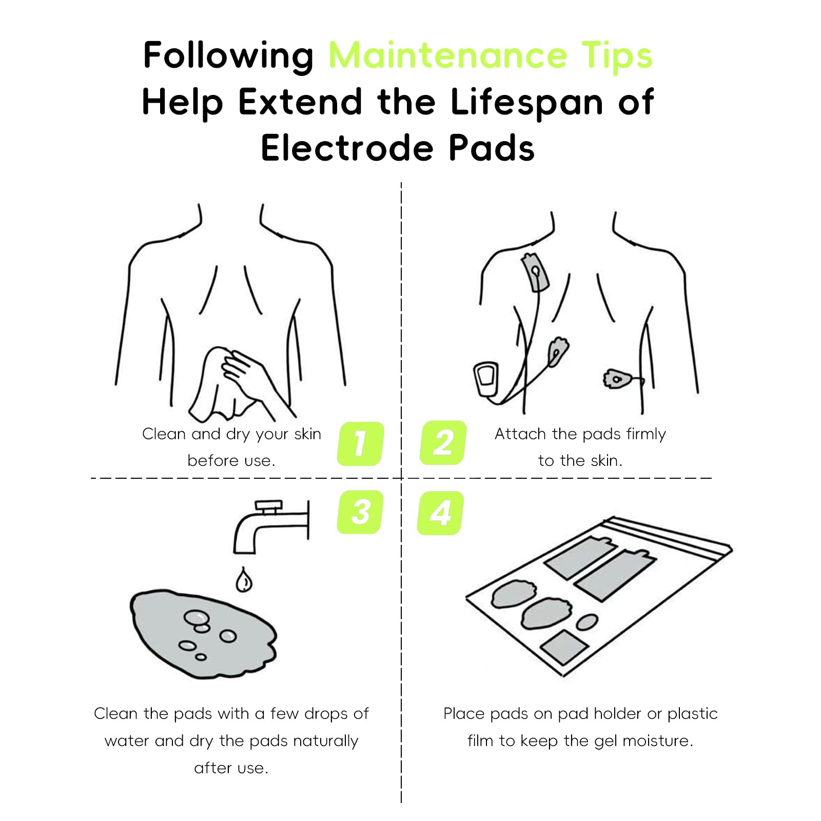 20 Pack TENS Unit Electrode Pads with Wire Cable Combination Set. Reusable Premium Hydrogel Self-Adhesive TENS Unit Replacement Pads, Compatible with Belifu, AVCOO, NURSAL, TENS 7000, AUVON, Neocarbon — Amazon image 6