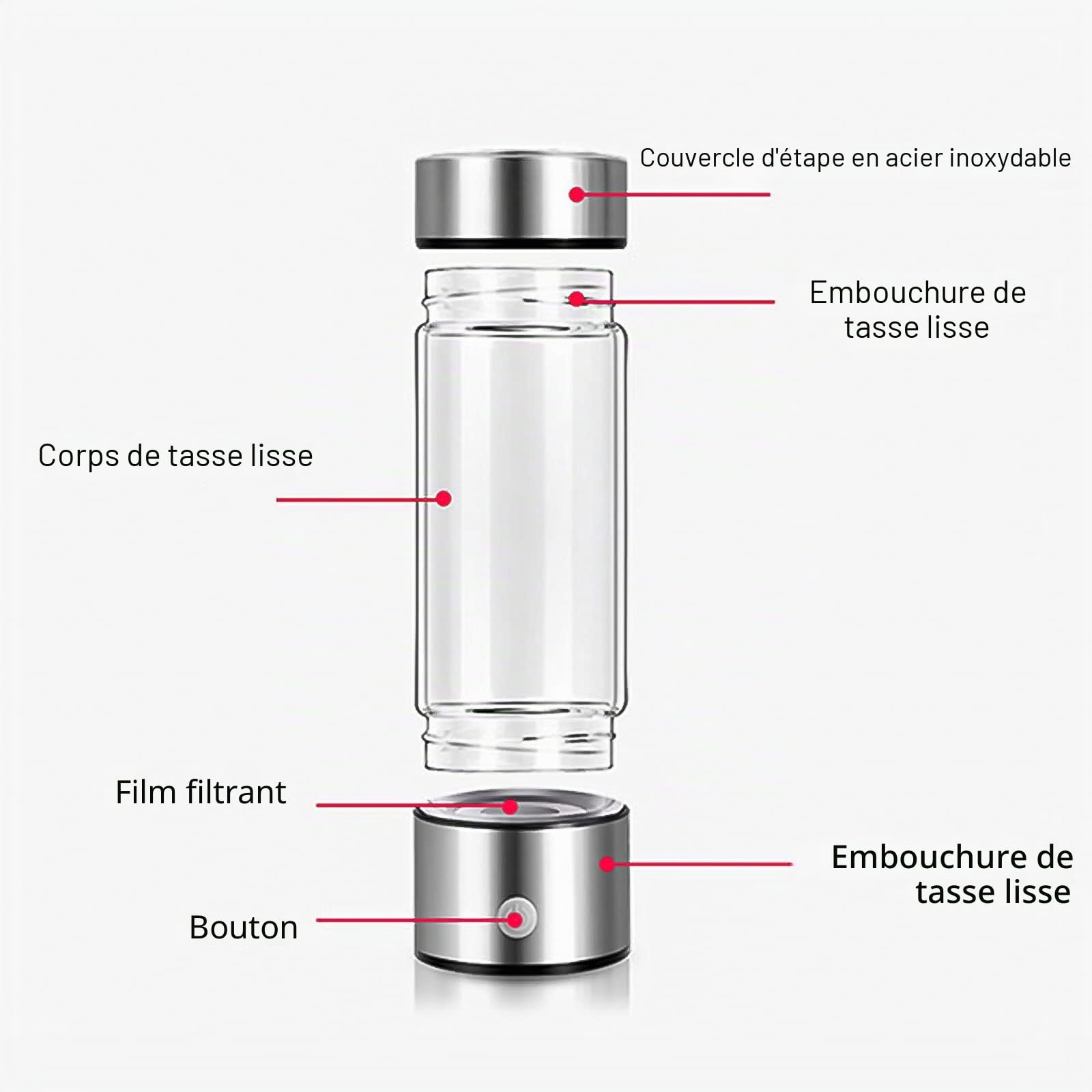 Générateur d'hydrogène électrique, Loniseur D'eau Hydrogène 450ML, Machine Alcaline D'ioniseur d'eau Rechargable, Générateur d'eau Ionisée Anti-âge Antioxydant, Concentration Jusqu'à 1200 PPb