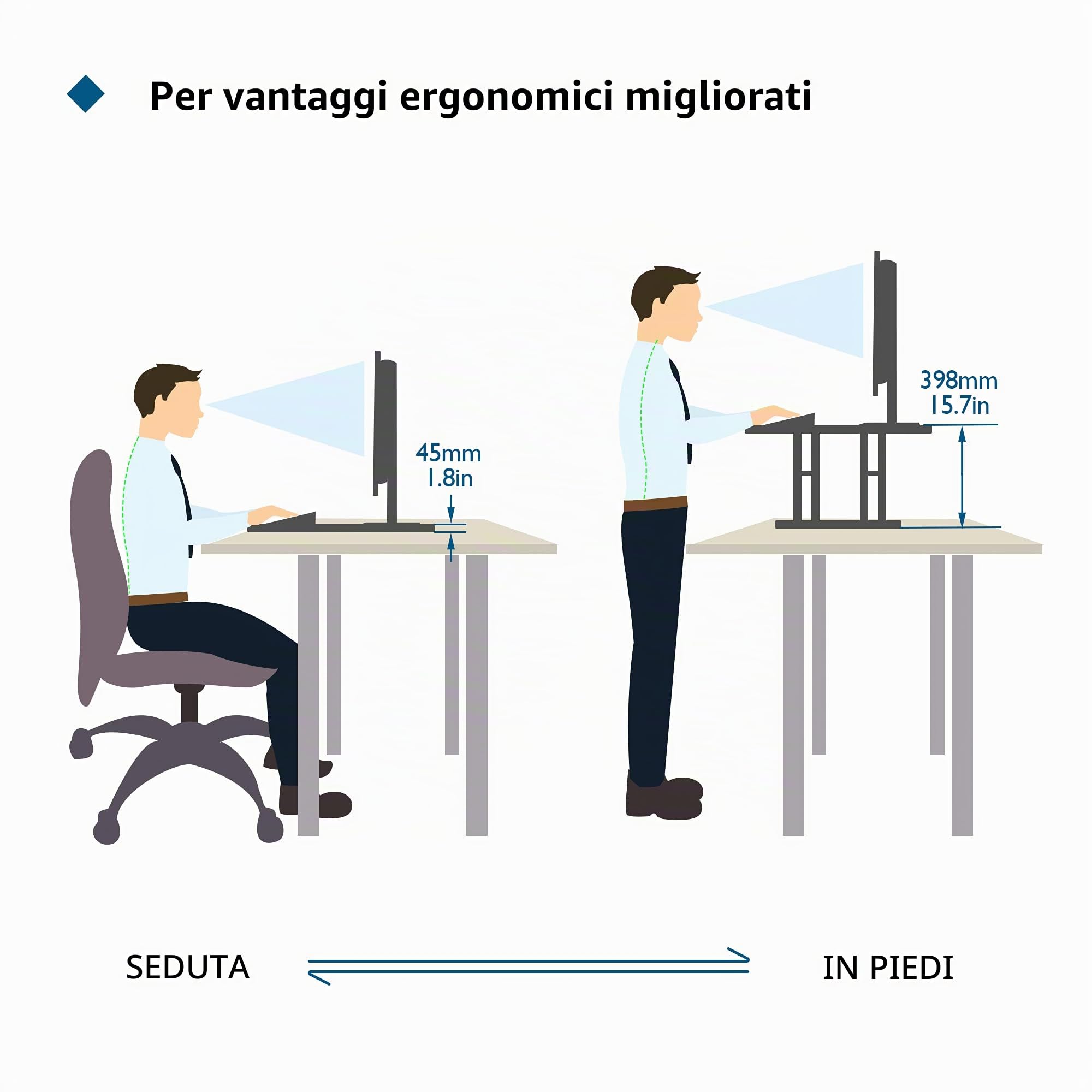 BONTEC Convertitore da Scrivania Seduto-in Piedi, Workstation da Ufficio Ultra Robusta Regolabile in Altezza,Rialzo Ergonomico X-Frame, Adatto per Schermi di Computer PC, Tastiere, Laptop fino a 8 kg