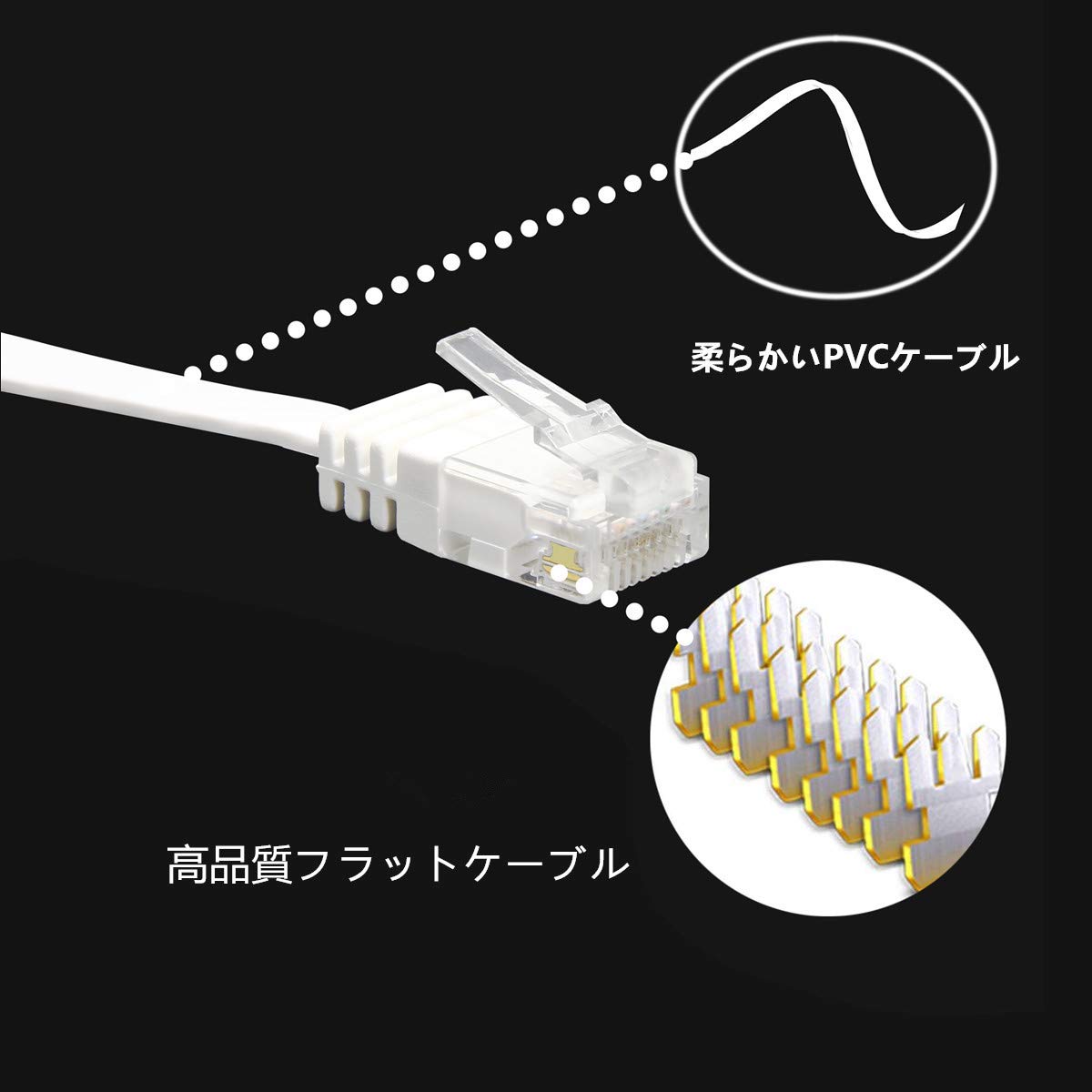 ホワイト LANケーブル RJ45コネクタ Amazon | LANケーブル 白 フラット 15cm 2本 CAT6 ランケーブル