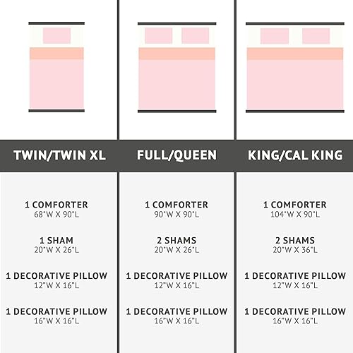 Miniatura 5 de Intelligent Design Raina - Juego de funda de edredón con estampado geométrico metálico Poliéster Dorado BlushGold Full Queen