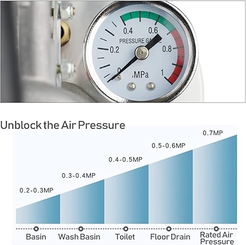 Miniatura 8 de Pistola de drenaje de émbolo de aire de inodoro de alta presión de 101 PSI, pistola de bomba removedor de obstrucciones, abridor de herramientas,