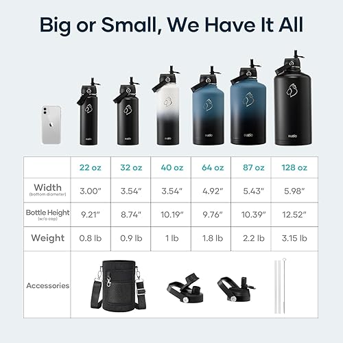 Miniatura 7 de BUZIO Botella de agua deportiva de doble pared de acero inoxidable de boca ancha, tapa flexible sin BPA y tapa con popote, botella de agua de 40