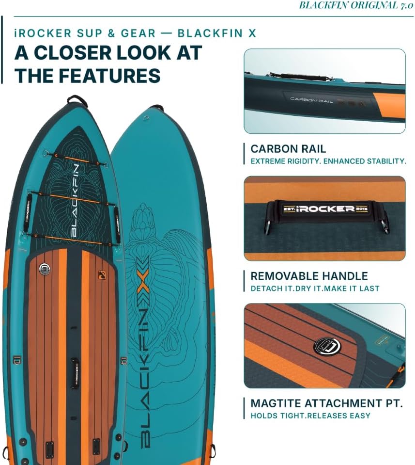 iROCKER Blackfin Model X 7.0 Inflatable Stand Up Paddle Board Premium SUP and Accessories Made for All Skill Levels, Enhanced Stability