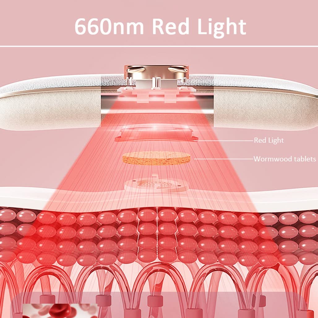 Nuovo Cuscino riscaldante mestruale Stile Unico Batteria al Litio 5000Mah, 2 modalità di Massaggio Cintura in Vita per crampi, impacco Caldo, Materiale ignifugo, Luce Rossa 660NM(A)