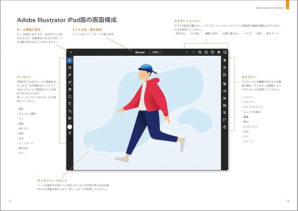 Illustrator for iPad クリエイティブブック