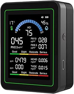 Gadget de Medição de Temperatura Instantânea