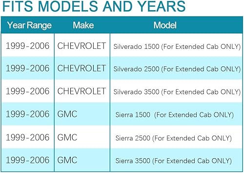 Miniatura 4 de IRONTEK 1 par de repuestos para manijas de puerta trasera para Chevy Silverado y GMC Sierra 1999-2007, se adapta al lado izquierdo del conductor y