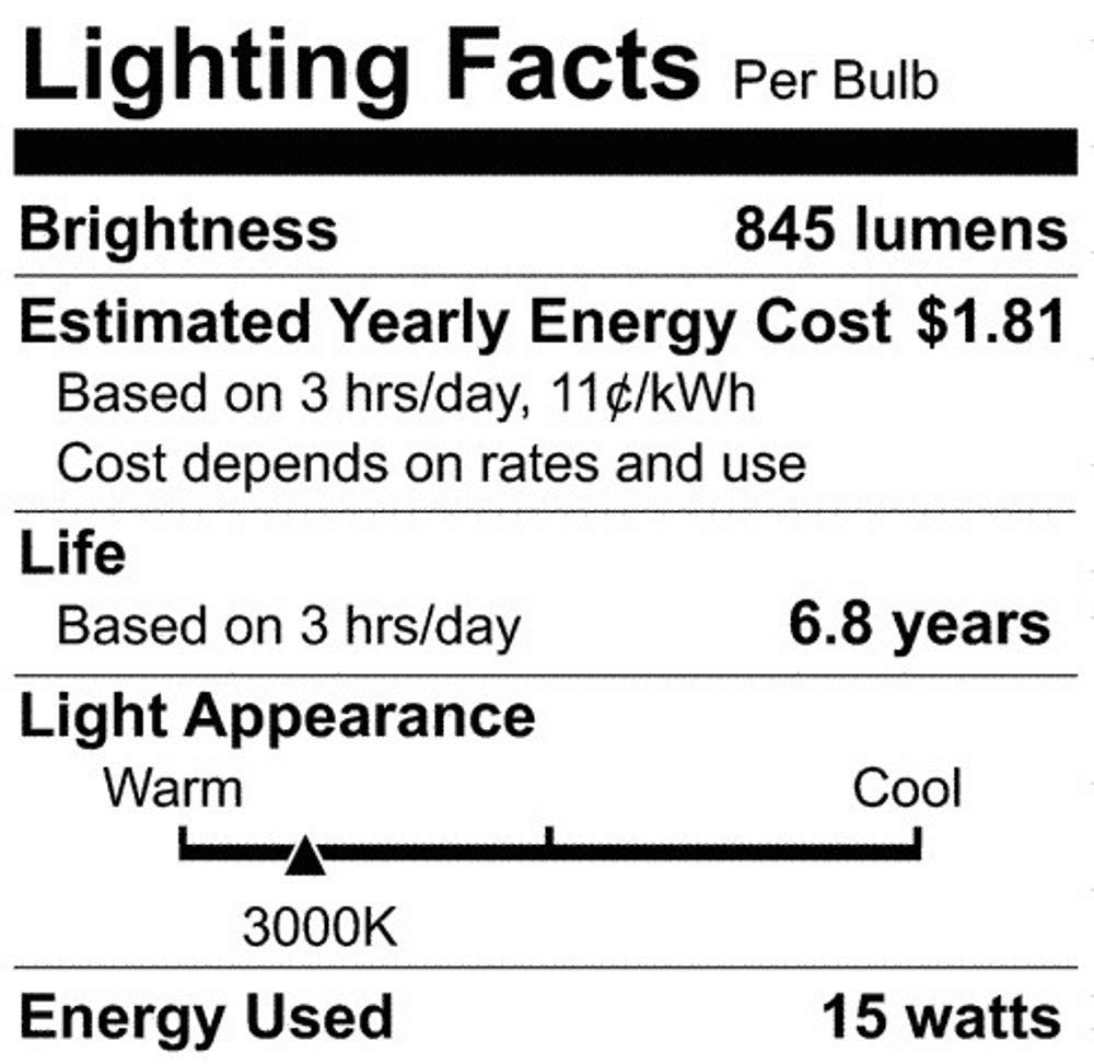 Bppld13 13w Quad Comp.Flour
