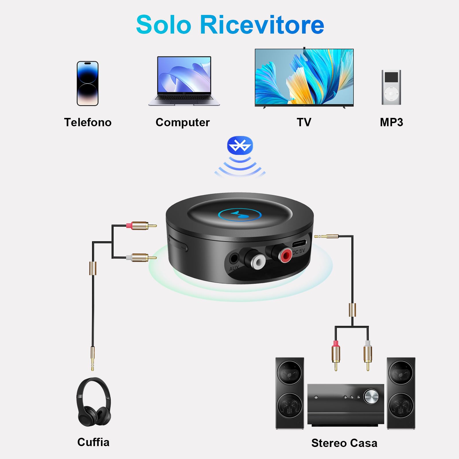 Ricevitore Bluetooth 5.2 HiFi, Adattatore AUX per Stereo Casa, Jack 3,5mm RCA, Audio HD Bassa Latenza