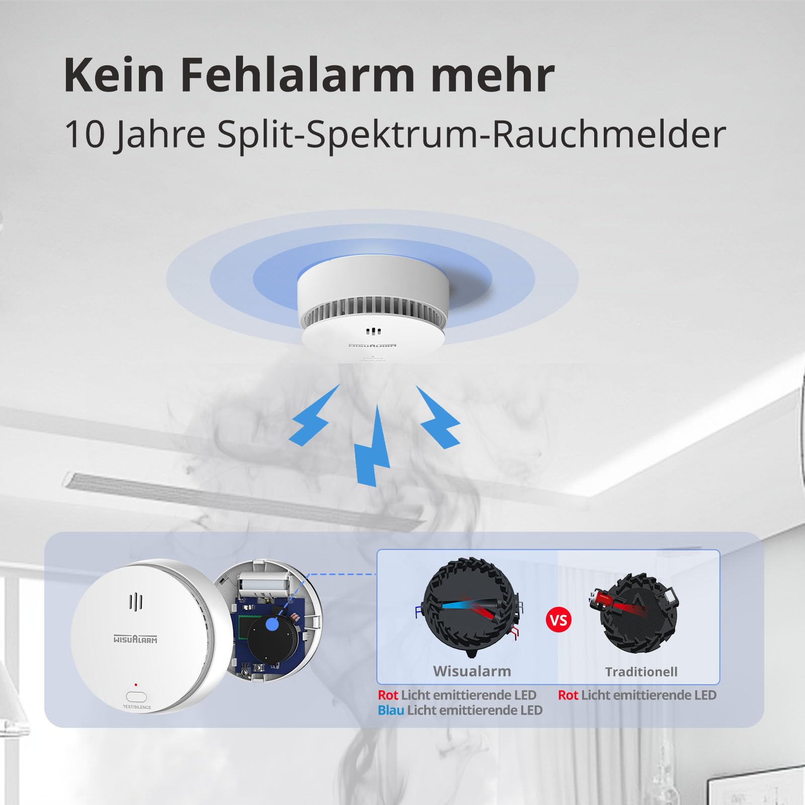Wisualarm Vernetzter Rauchmelder, Wärme- und Kohlenmonoxid-Alarm-Set, vorverknüpft, konform mit Schottland und England, Fernbedienung (1 Rauchmelder+1 Hitzemelder+1 CO)