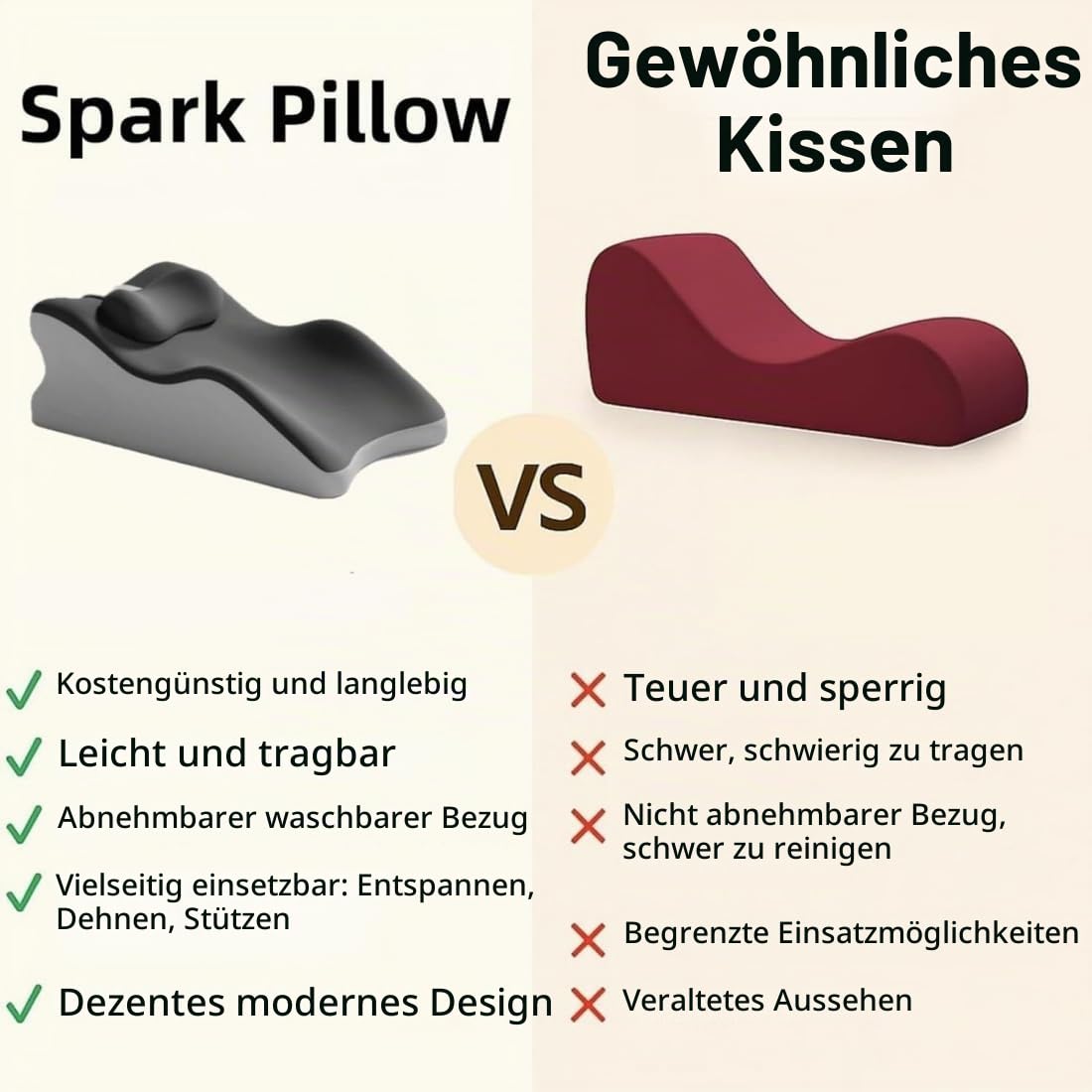 2026 Neue NOLEVA Sex Kissen, 60cm Noleva Komfortkissen, 27 Grad Sex Kissen, Ergonomisch aus Memory Schaum Keilkissen für Ohne Krämpfe In Beinen Oder Rücken,Schmerzfreie Intimität Heute (A1)