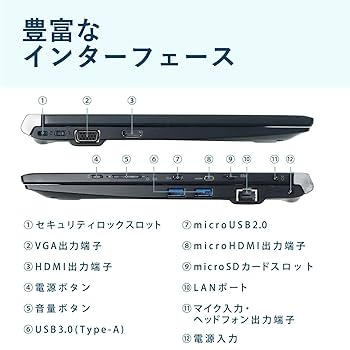 Amazon.co.jp: 【整備済み品】 TOSHIBA Dynabook R82 / 12.5