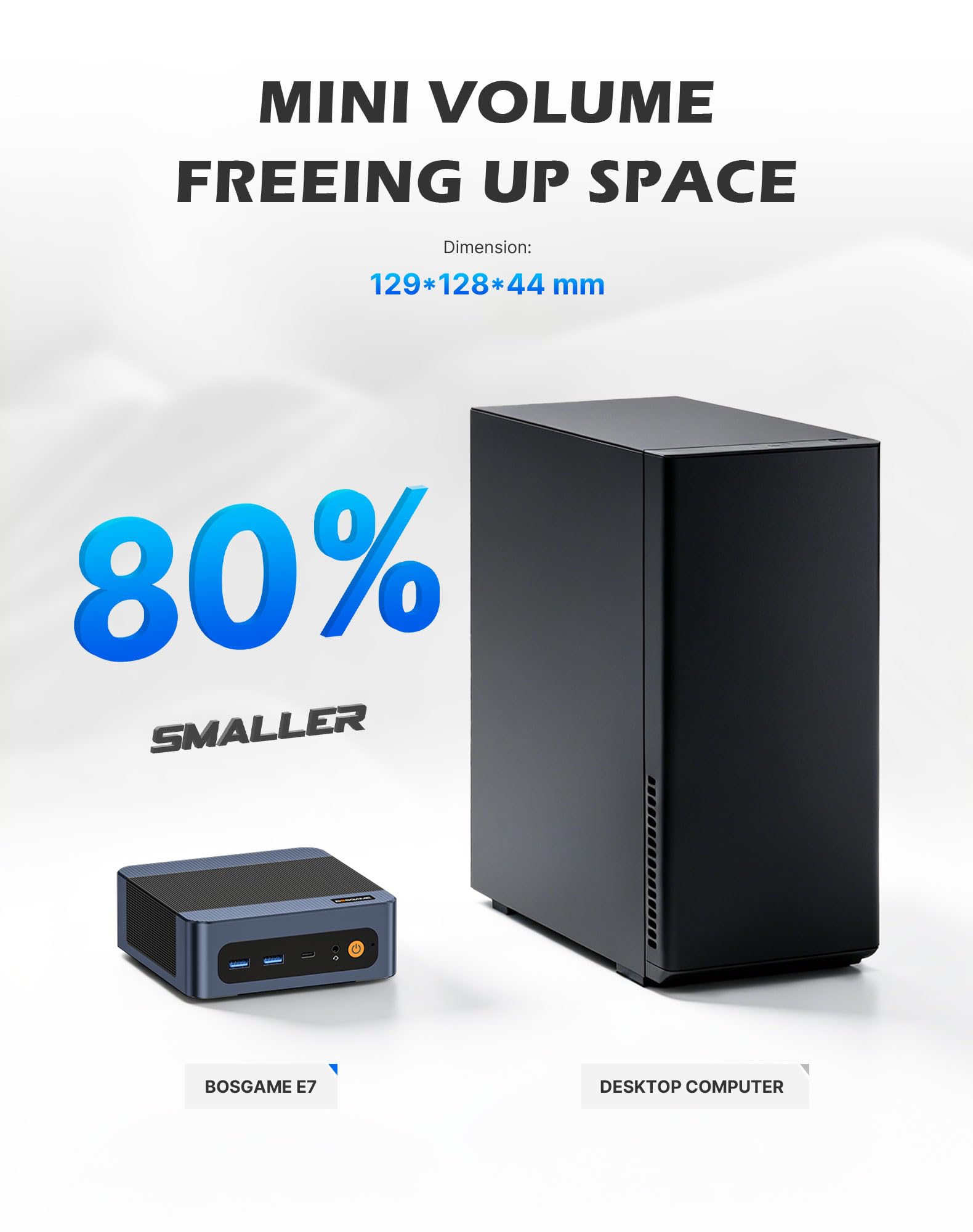 BOSGAME Mini PC Intel Core-i5 12600H (12C/20T, até 4,5GHz) 16GB