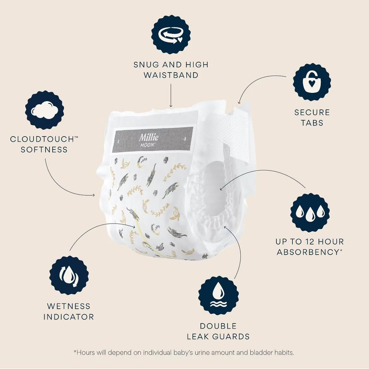 Millie Moon Couches de luxe, taille 2 (4,1 à 8,2 kg), 31 pièces, absorption jusqu'à 12 heures, double protection contre les fuites et indicateur d'humidité
