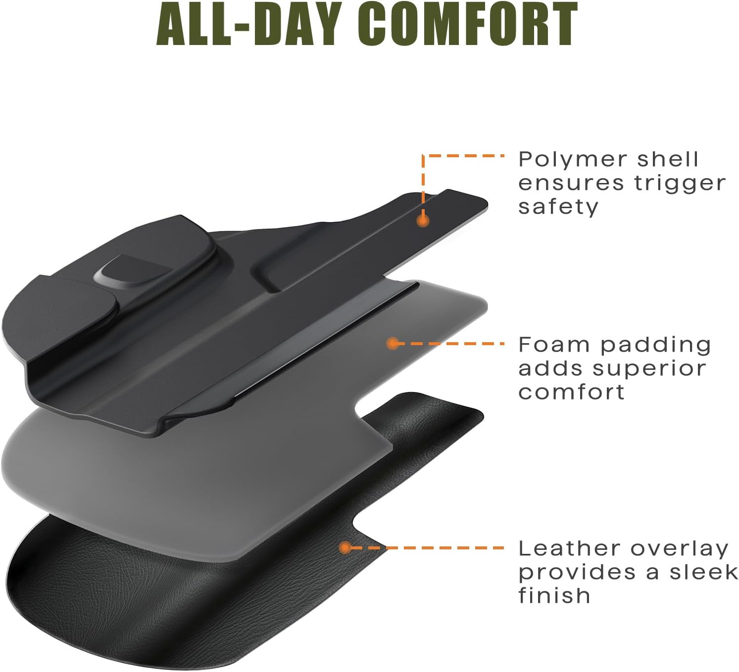 MUNALO IWB Holster Compatible with Ruger MAX-9 3.20" Barrel (Standard & ReadyDot) - Hybrid Concealed Carry Holster with Optic Cut, Appendix Carry Inside Waistband, Right-Hand Draw