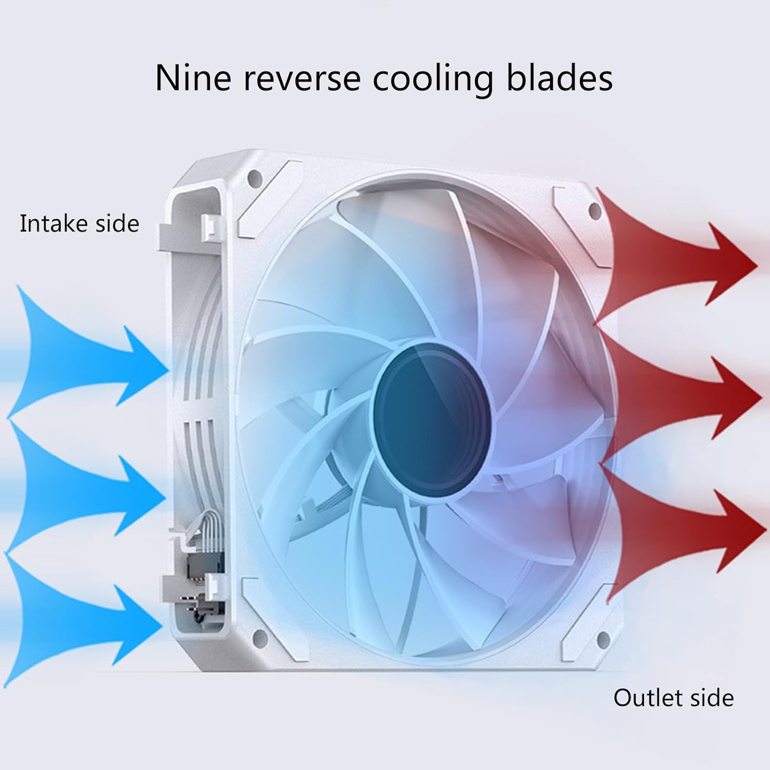 Computer Case Fan 120mm ARGB Fan for Computer Cases Sync CPU Cooler Radiator Colorful Case Fan 5V 3Pin PWM 120mm ARGB Fan, White