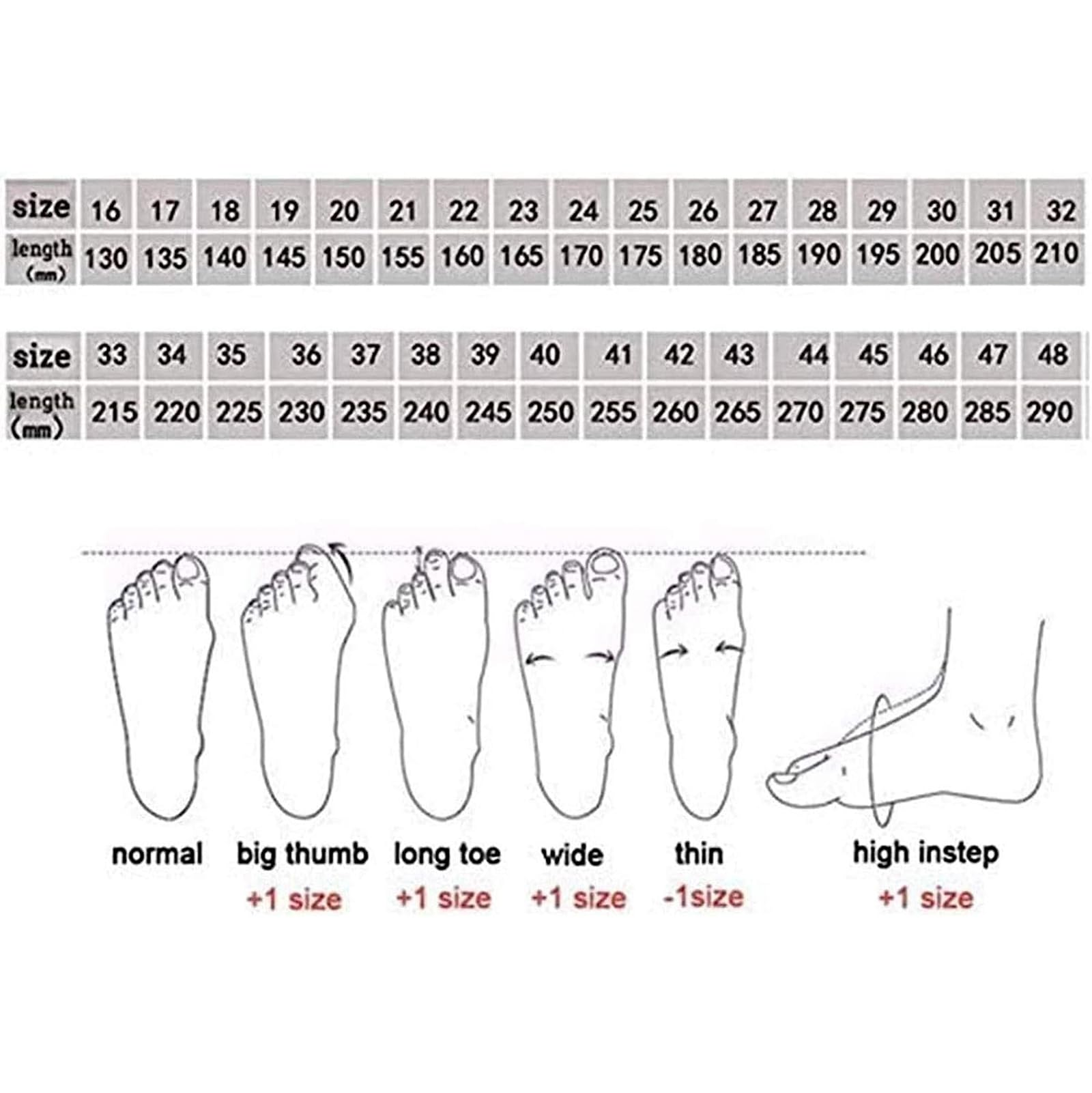 Scarpe da Kung Fu Tai Chi, Traspirante in Pelle Antiscivolo Taekwondo Shoes - Unisex Taekwondo Boxe Tai Chi Sport Scarpe da Ginnastica per Bambini Adulti
