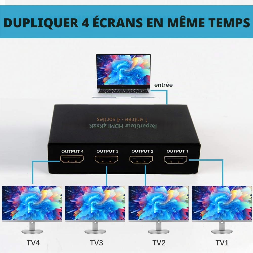 Splitter HDMI 4K Répartiteur HDMI 4 Sorties Distributeur Soutien 4K 1080P 3D Compatible pour Xbox PS3 PS4 Blu-Ray TV Chromecast DVD Récepteur Satellite et Autres Périphériques HDMI