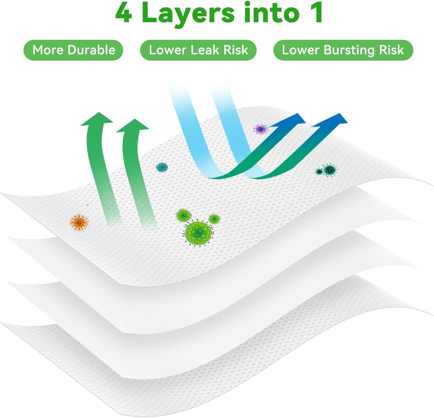 12 Pack Dirt Disposal Bags Compatible with iRobot Vacuum Cleaner i3, i3+, i7, i7+, i8, i8+, i4, i4+,i1 i1+, i6+ i6, j7, j7+, s9, s9 Plus, etc. for i & s j Series Bags Fit with Roomba Replacement Parts