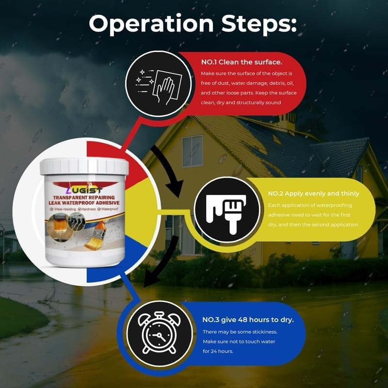 Image of 600gm Transparent Waterproofing Glue with Brush for Roof Leakage, Crack Seal Water Leakage Solution Indoor Outdoor, Waterproof Adhesive Sealant for Bathroom Pipe Wall Tile Window (600 GM)