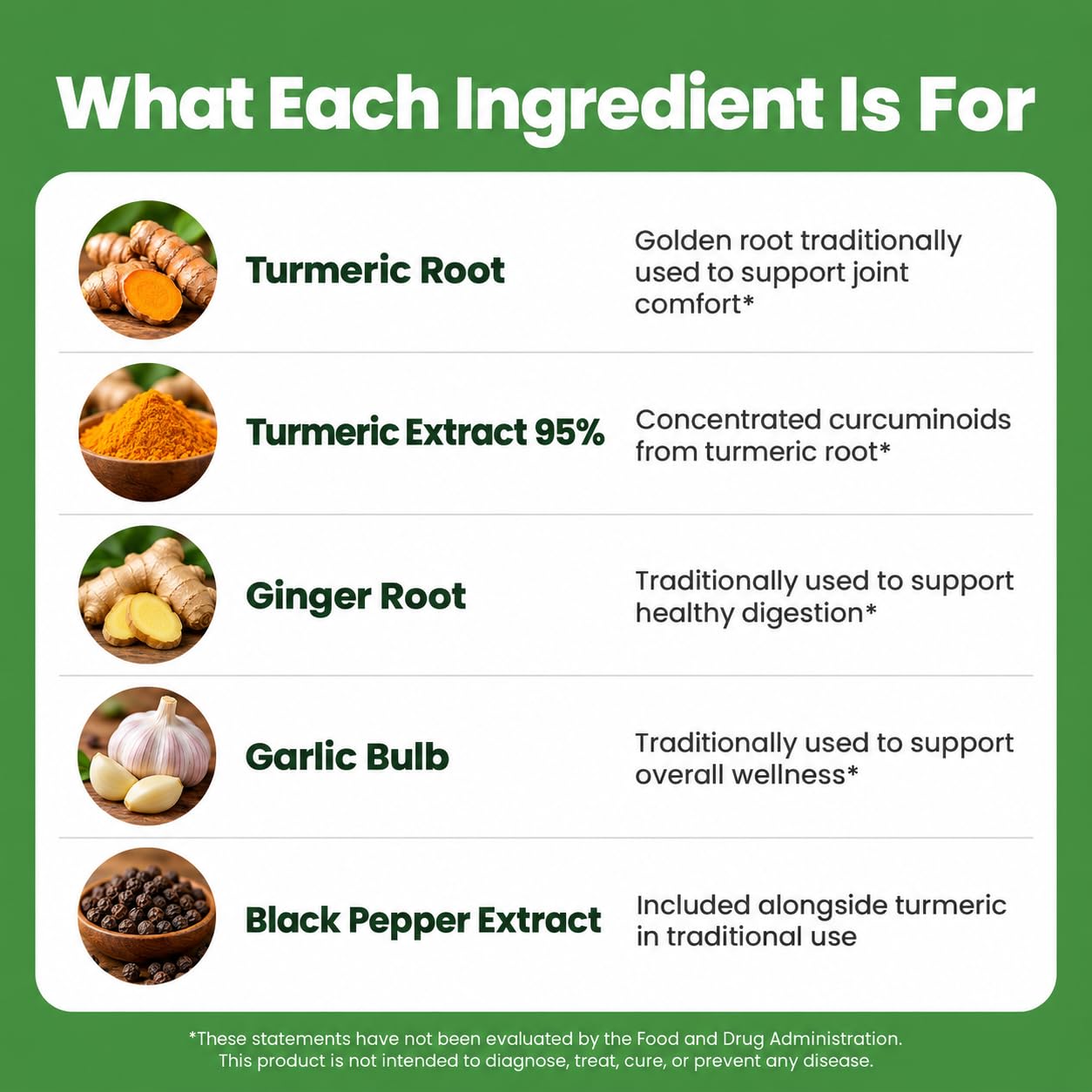 Turmeric Curcumin Supplement with BioPerine & Garlic - 2360mg Turmeric Ginger Root Capsules for Joint Support, Immune Health & Daily Wellness - 60 Caps — Amazon image 6
