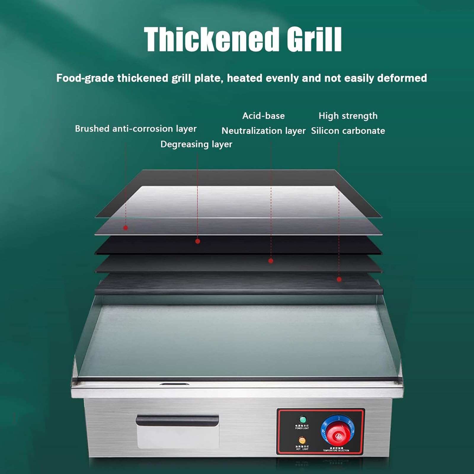Plancha Cocina Eléctrica Profesional, Plancha Barbacoa Acero Inoxidable 55x35 cm, Temperatura 50-300 °C, 3000W Plancha Cocina Electrica con Bandeja Recoge Grasa, Antisalpicaduras
