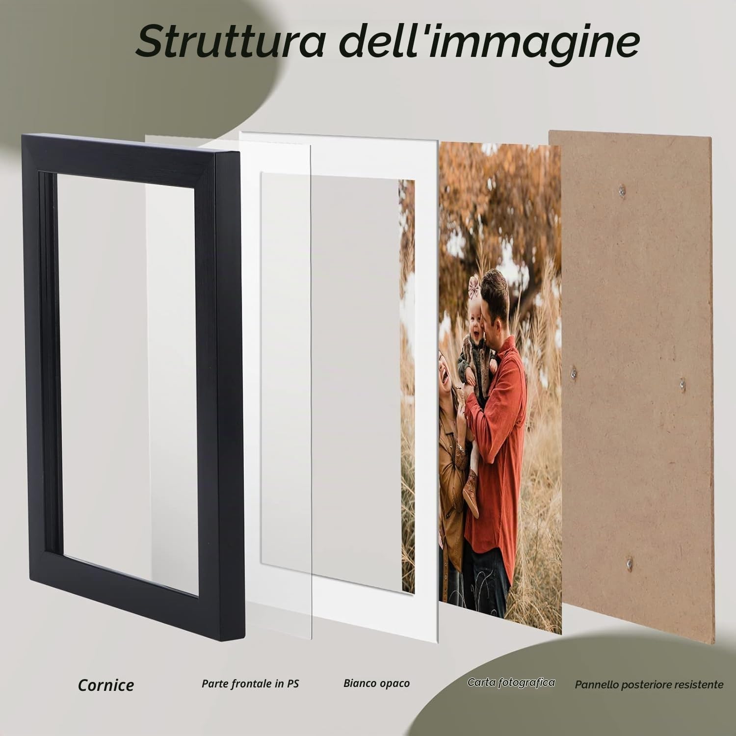 Giftgarden Cornice 10x15,Cornice Foto 8 Pezzi, Decorazione per Casa,Cornici da Tavolo e Parete Nere