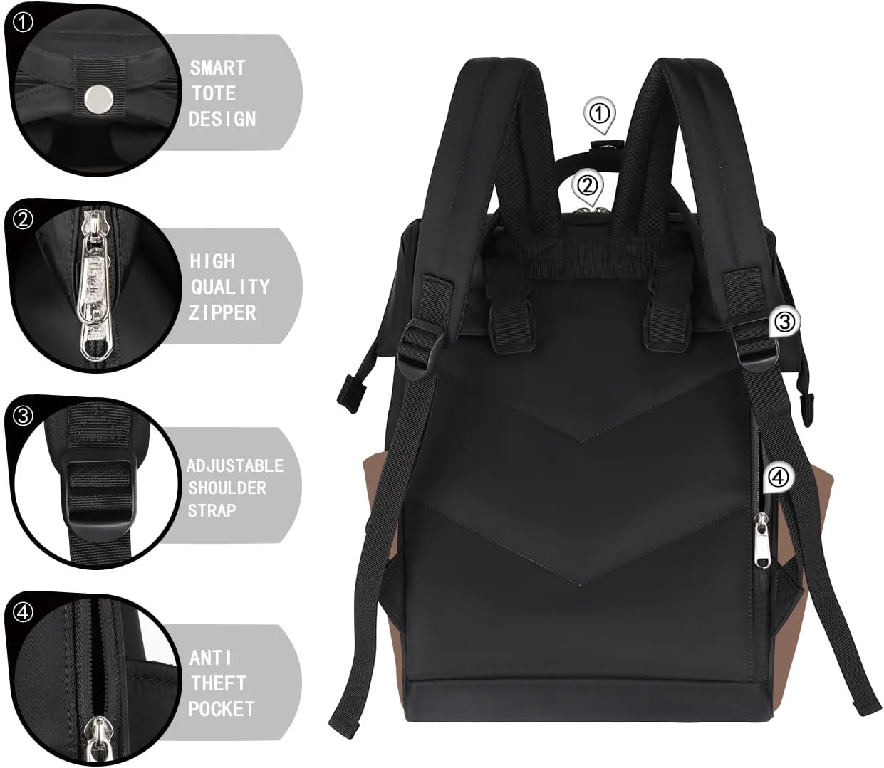 Diaper-Bag-Backpack for Baby-Boy-Girls Personalized Nappy-Backpack Gift for Baby Waterproof Brown Mom-Bag for Dad Mom