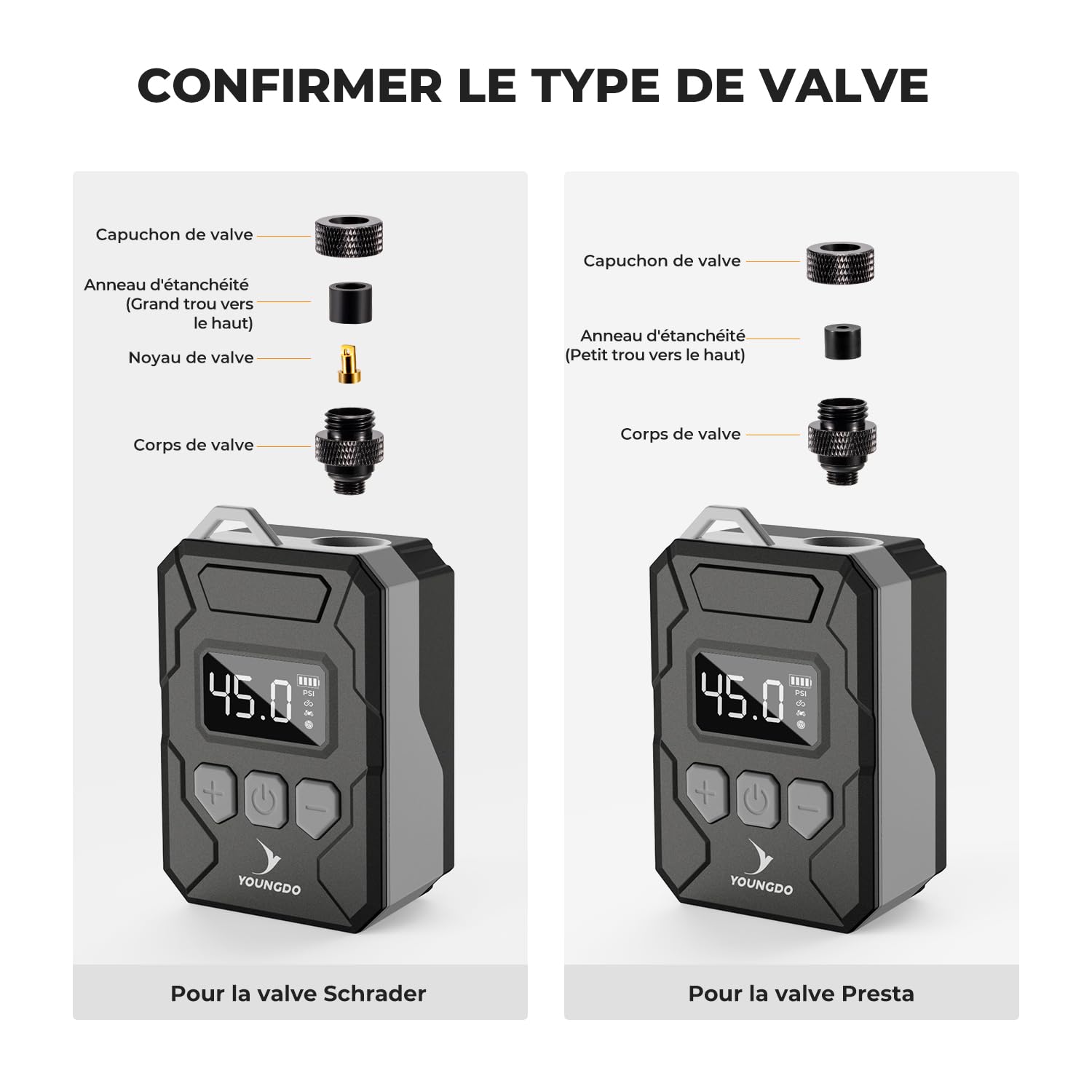 Mini Pompe à vélo électrique, YOUNGDO Pompe à vélo Portable | 150PSI, 500mAh, Rechargeable sans Fil, Auto-Stop, valves Presta/Schrader, pour VTT, Vélos de Ville, Vélos de Route,E-Bike