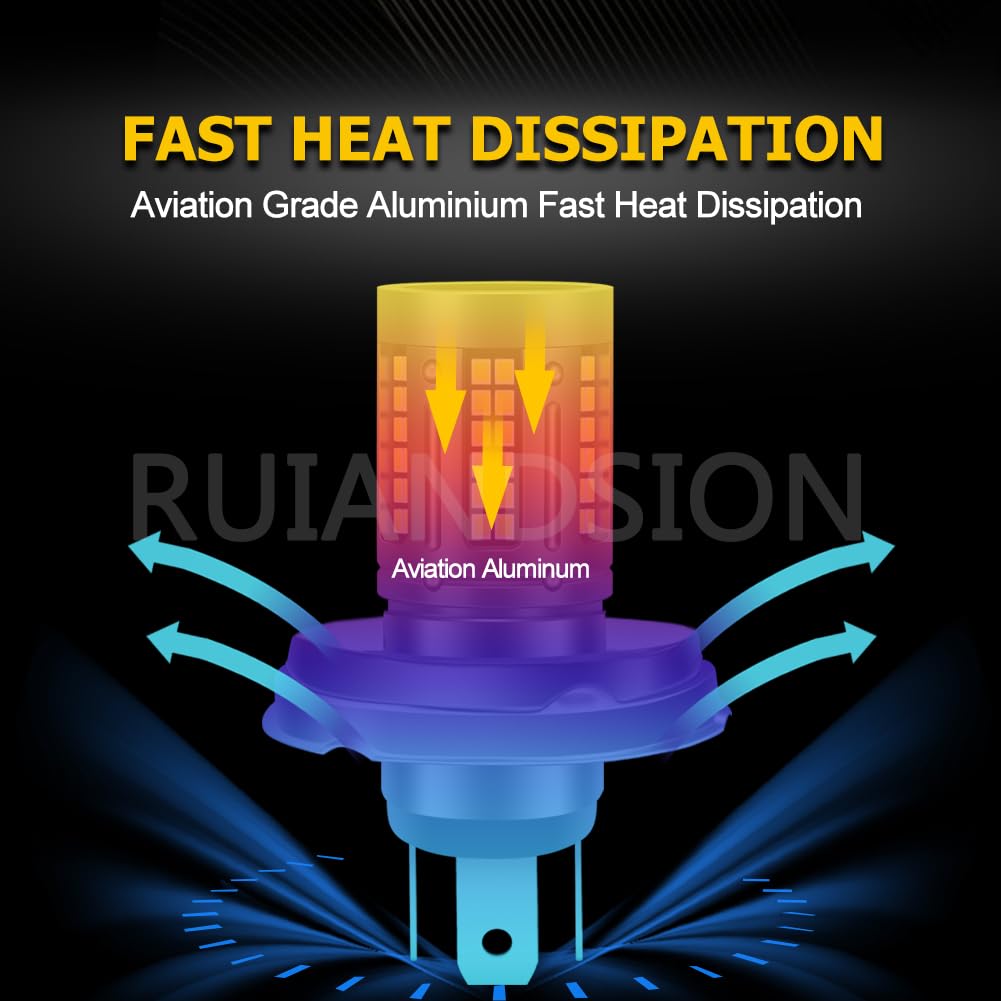 Ruiandsion Bulbe pour Motocyclette LED P45T R2 12V-30V 12V 24V Sans Polarité Super Lumineux 2016 84 Puces SMD Pilote Intégré Bulbe LED Jaune Ambré pour Voiture/Motocyclette Pack de 2