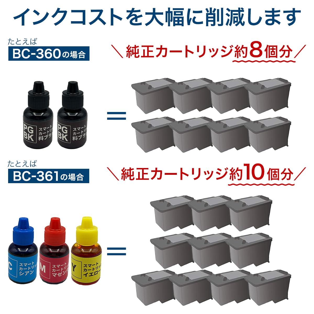 Amazon.co.jp: 3年保証 大容量 キャノン 互換 スマートカートリッジ