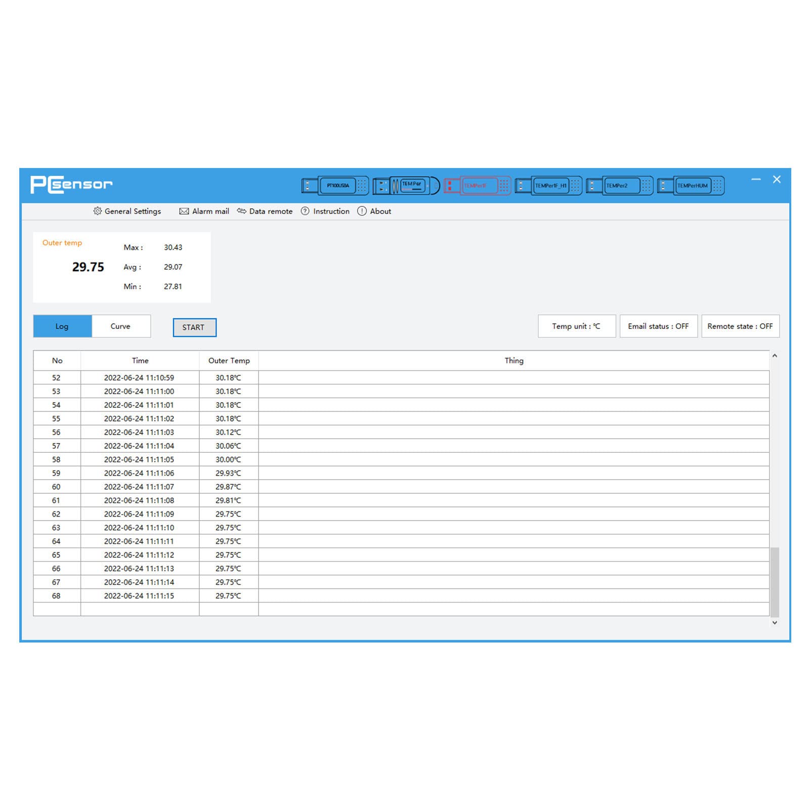 Zunate Termometro USB, Sensore di Temperatura per Computer USB, Data Logger, Allarme Temperatura, Sonda di Temperatura TX Impermeabile, per Sala Computer Portatile per PC