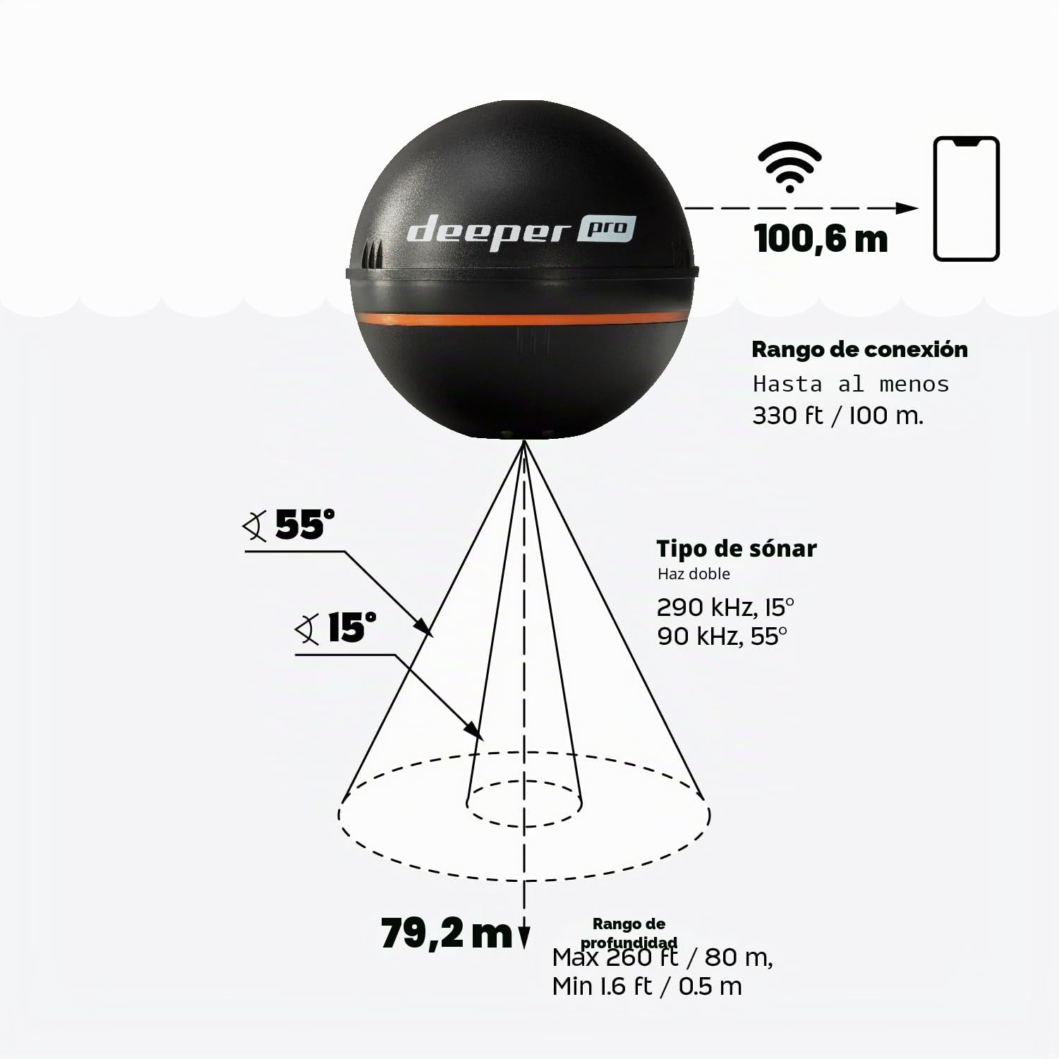 Deeper Sonar inteligente castable portátil WiFi buscador de peces para kayaks barcos pesca