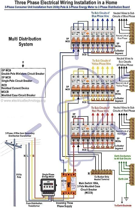 User Manual Page 4 - Installation Dimensions