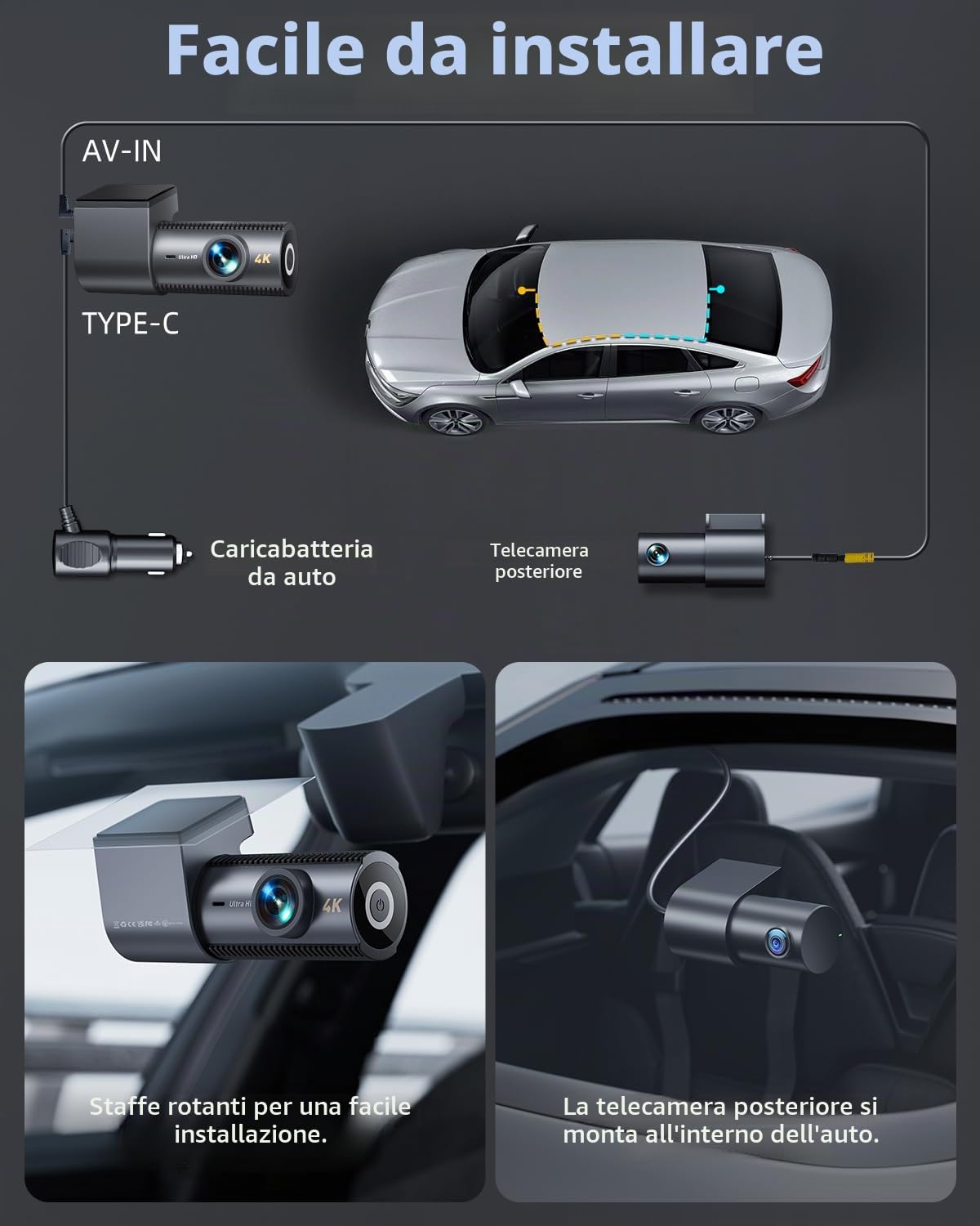 4K Dash Cam Auto con Scheda 64GB Inserita, Doppia WiFi Dashcam per Auto, 170° Grandangolo, Controllo delle App, Visione Notturna, G-Sensor, 24H Modalità Parcheggio, Registrazione in Loop