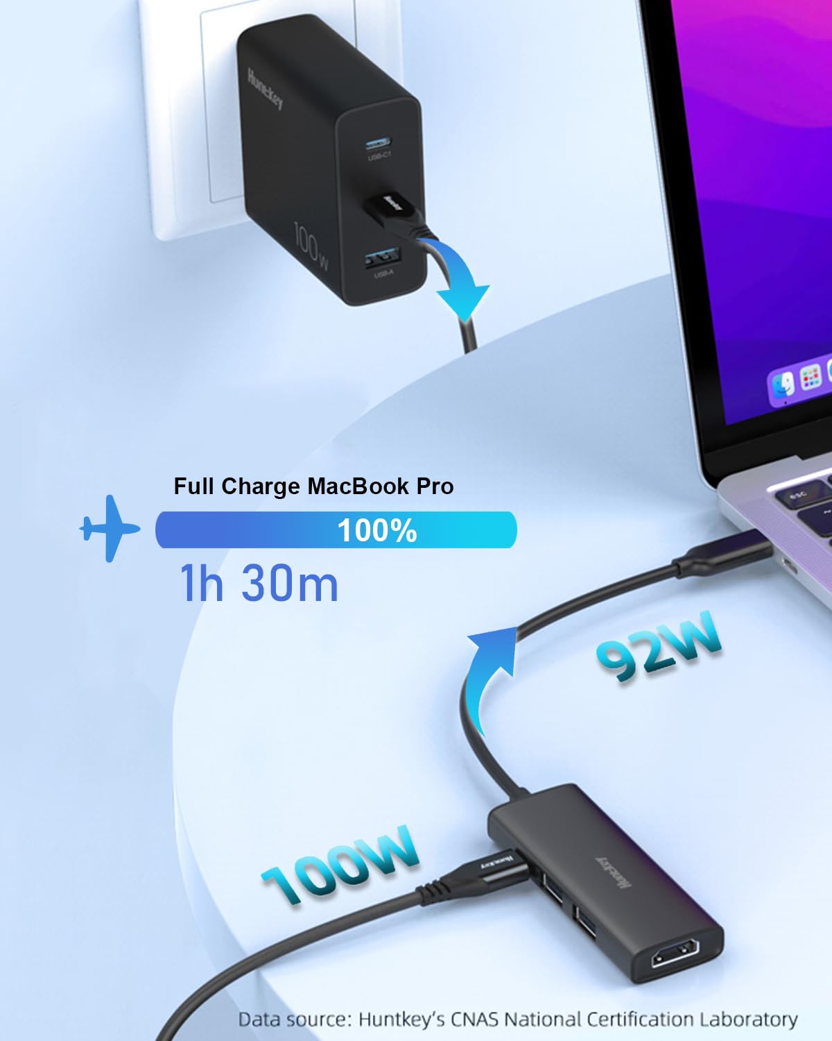 Huntkey Multiport USB C Hub 4 in 1 PD USB-C Adapter with 4K HDMI, 100W Power Delivery,2 USB-A Data Ports Compatible for MacBook Pro/Air,iPad Pro,Surface,XPS, Thinkpad,Dell XPS,Galaxy and More : Amazon.ca: Electronics