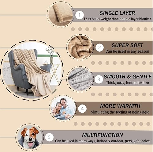 Miniatura 4 de allecalm Manta de forro polar, tamaño individual, una capa de felpa de 17.64 ozm, extra cálida, gruesa, suave, cálida, acogedora, mullida de lujo