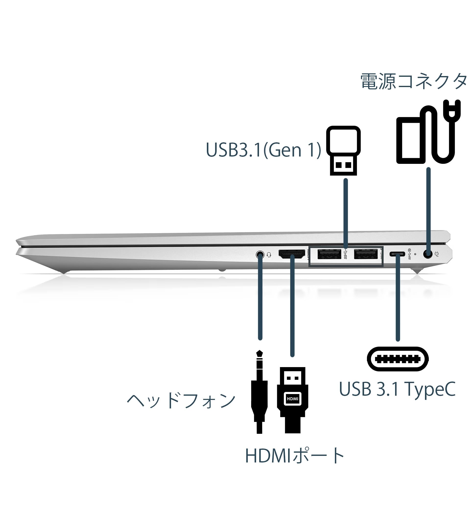 Amazon.co.jp: 【整備済み品】 HP ノートパソコン ProBook 450 G8 15.6