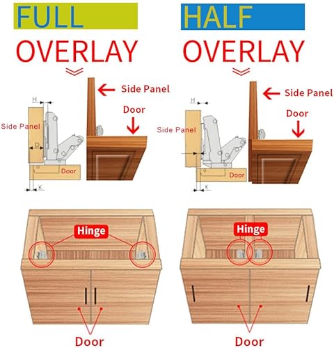 Miniatura 2 de TamBee Bisagras Lazy Susan de 165 Bisagras de puerta de gabinete de esquina superpuesta, cierre suave, ajuste 3D, oculta, placa de clip para