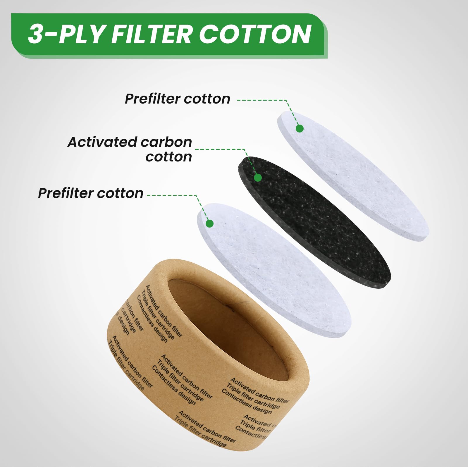 100-Pack Activated Carbon Filters For Silicone Mouth Funnel - 0.4" H, 0.95" D, Triple-Layer Disposable